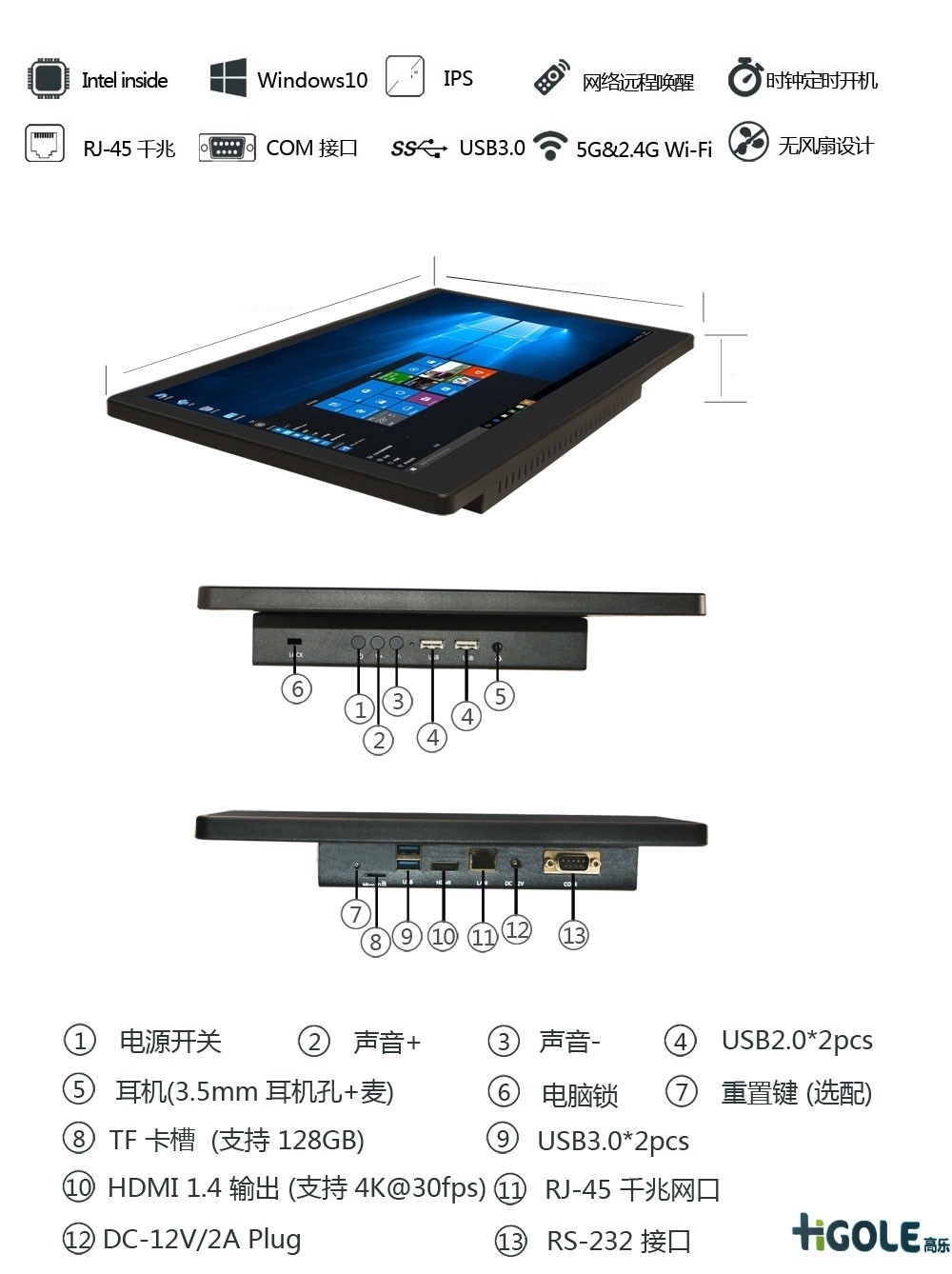 MES多串口工業平板電腦