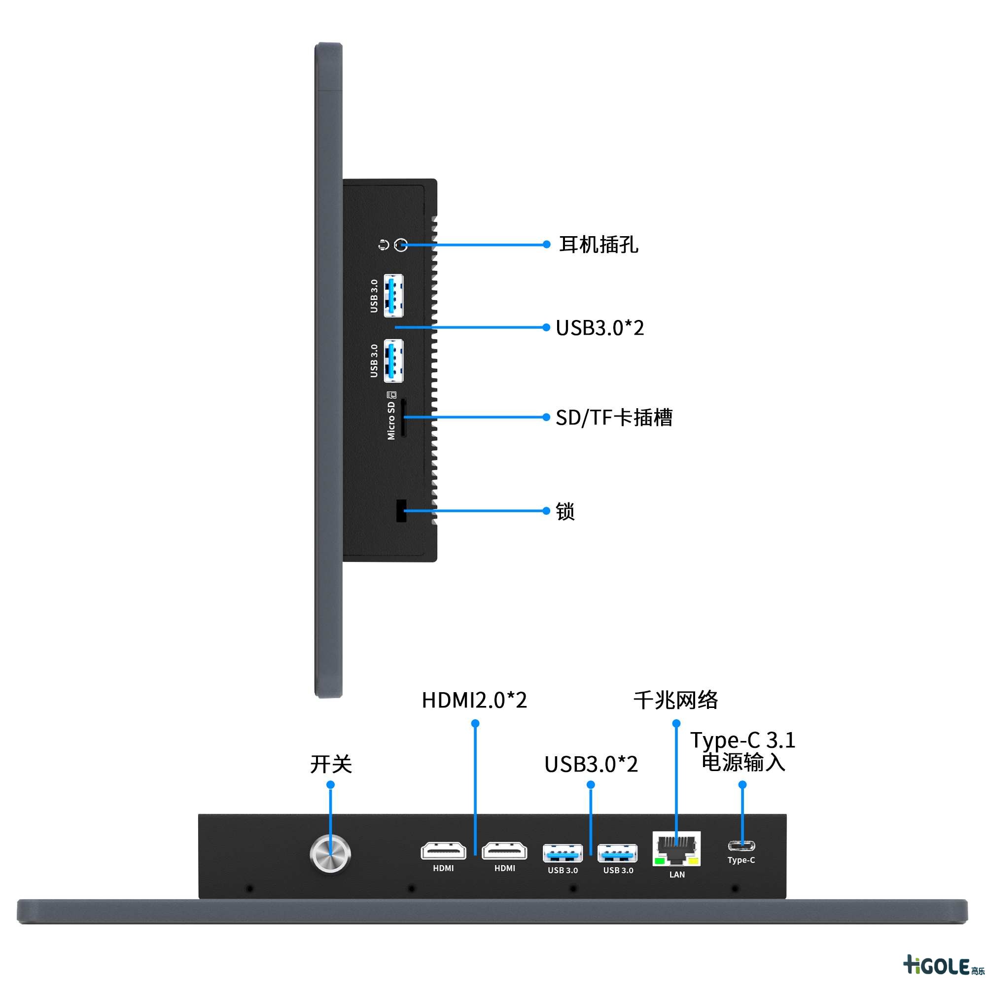 工業一體機電腦